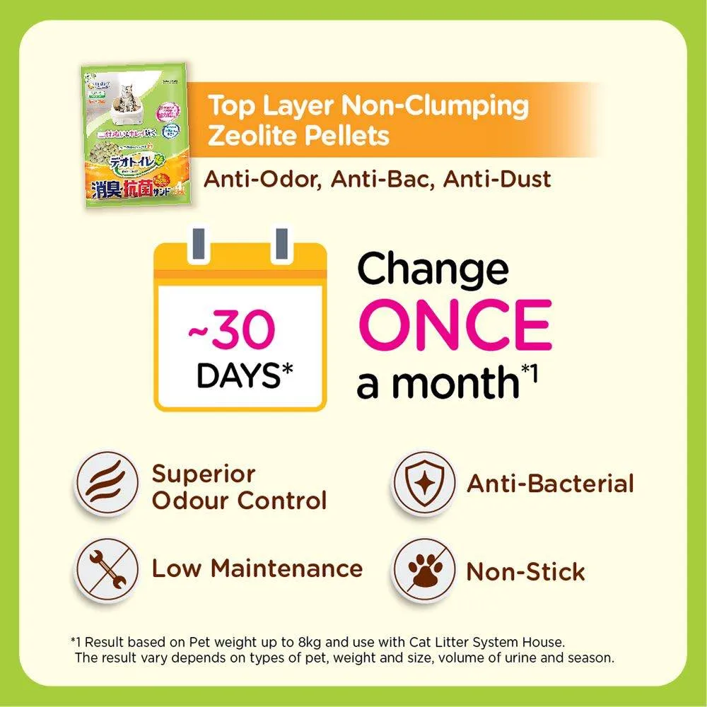 12% OFF: Unicharm Deo-Toilet Wood Pellet Refill 4L