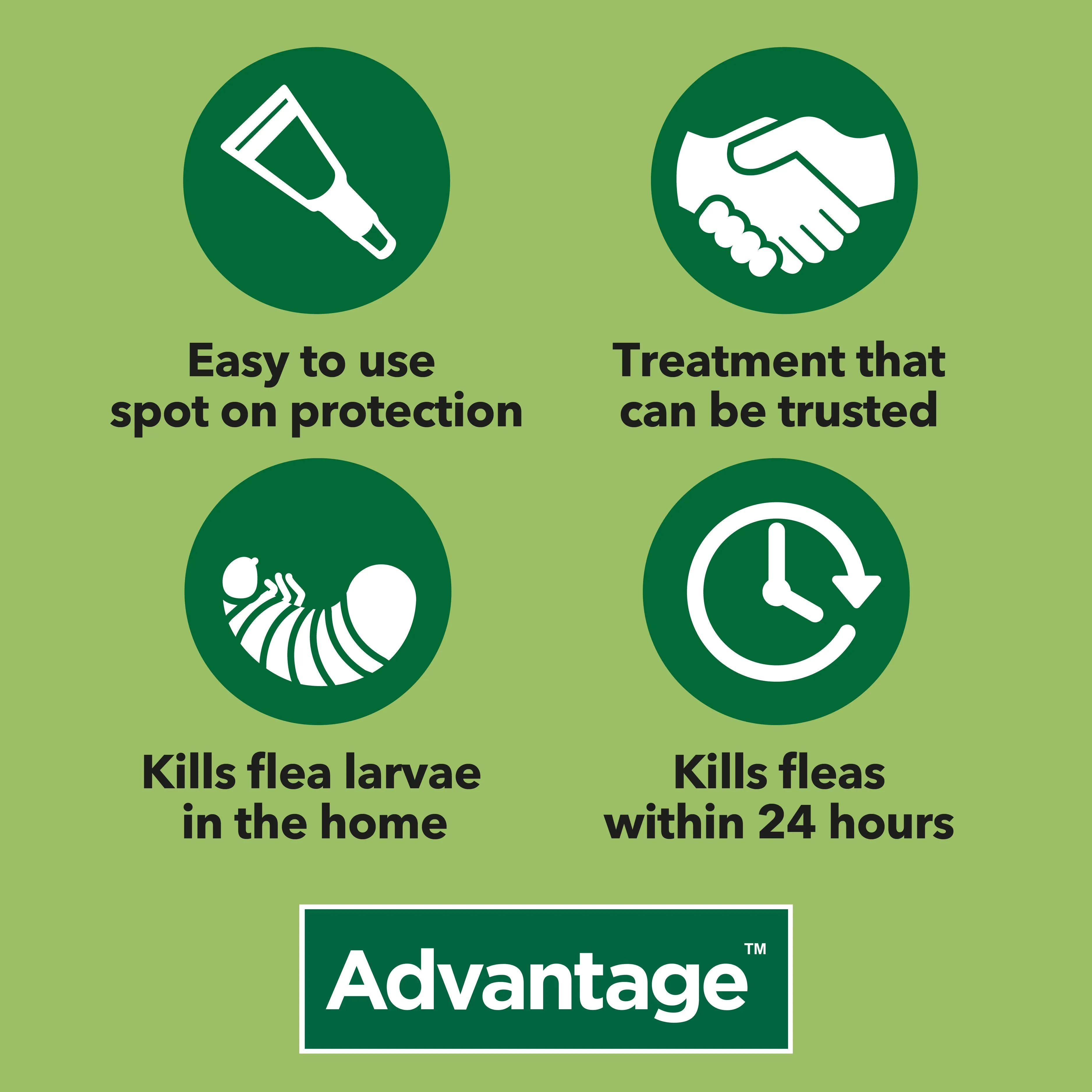 Advantage 400 Spot On Flea Control - Extra Large Dogs 25-40kg (4 Pipettes)
