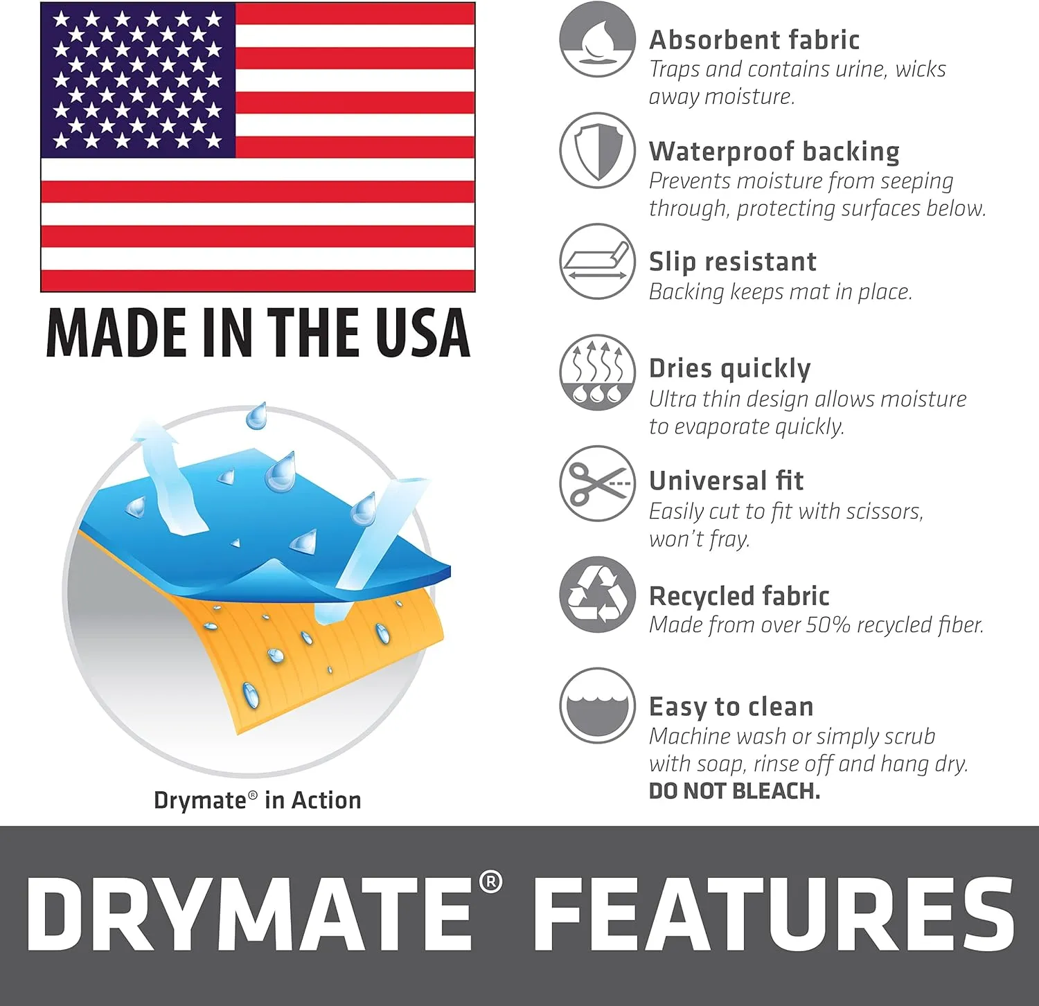 Drymate Dog Crate Mat Liner, Absorbs Urine, Waterproof, Non-Slip, Washable Puppy Pee Pad for Kennel Training - Use Under Pet Cage to Protect Floors, Thin Cut to Fit Design (USA Made) (LGrey)(29"x50")