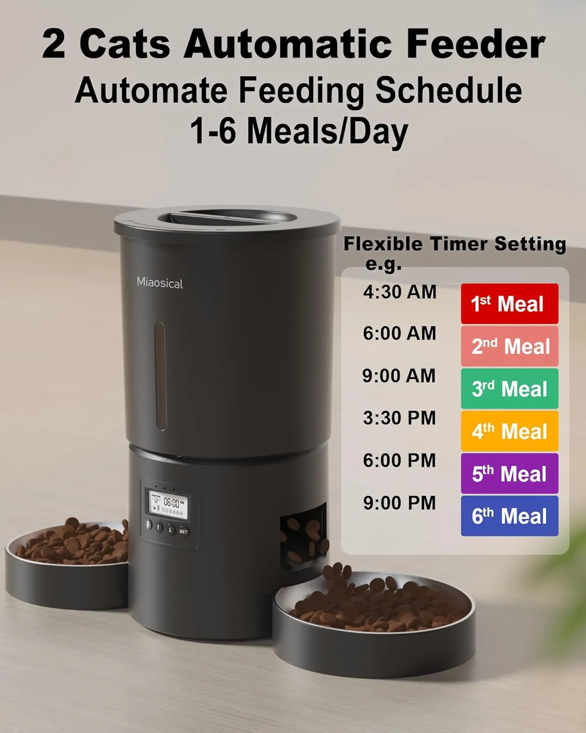 Dual Automatic Cat Feeder 2 Cats,6 Meals/Day,12 Portions/Meal,4.2L Dual Power Double Bowls Feeder,Dry Food Auto Pet Dispenser,10S Voice Record,Flexible Schedule Timer (Black,Basic Dual Bowls)