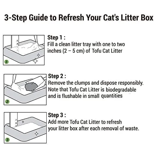Emily Pets Original Tofu Unscented Cat Litter