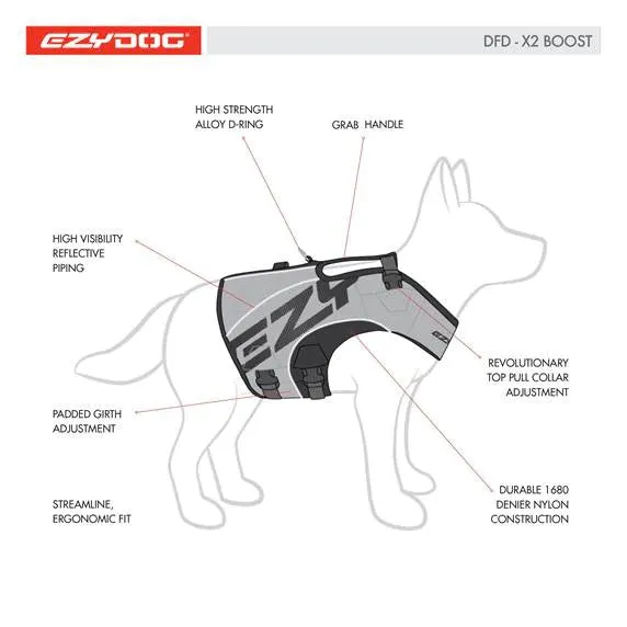EzyDog DFD Dog Life Jacket X2 Boost M Yellow