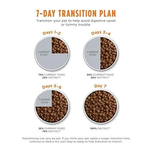 Instinct Limited Ingredient Diet Grain Free Recipe with Real Salmon Natural Dry Dog Food by Nature's Variety, 20 lb. Bag