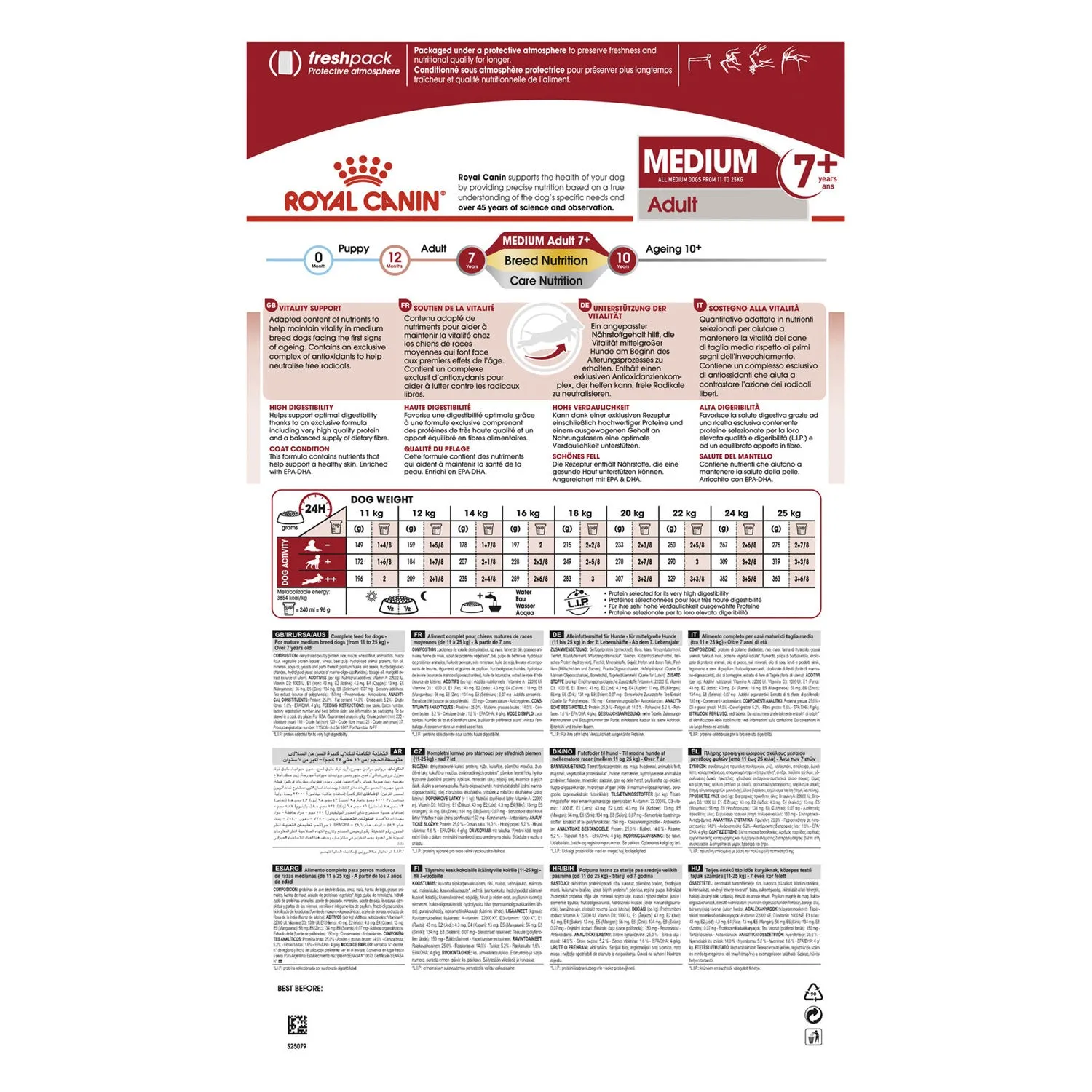 Royal Canin Medium Adult 7  Dry Dog Food 15kg