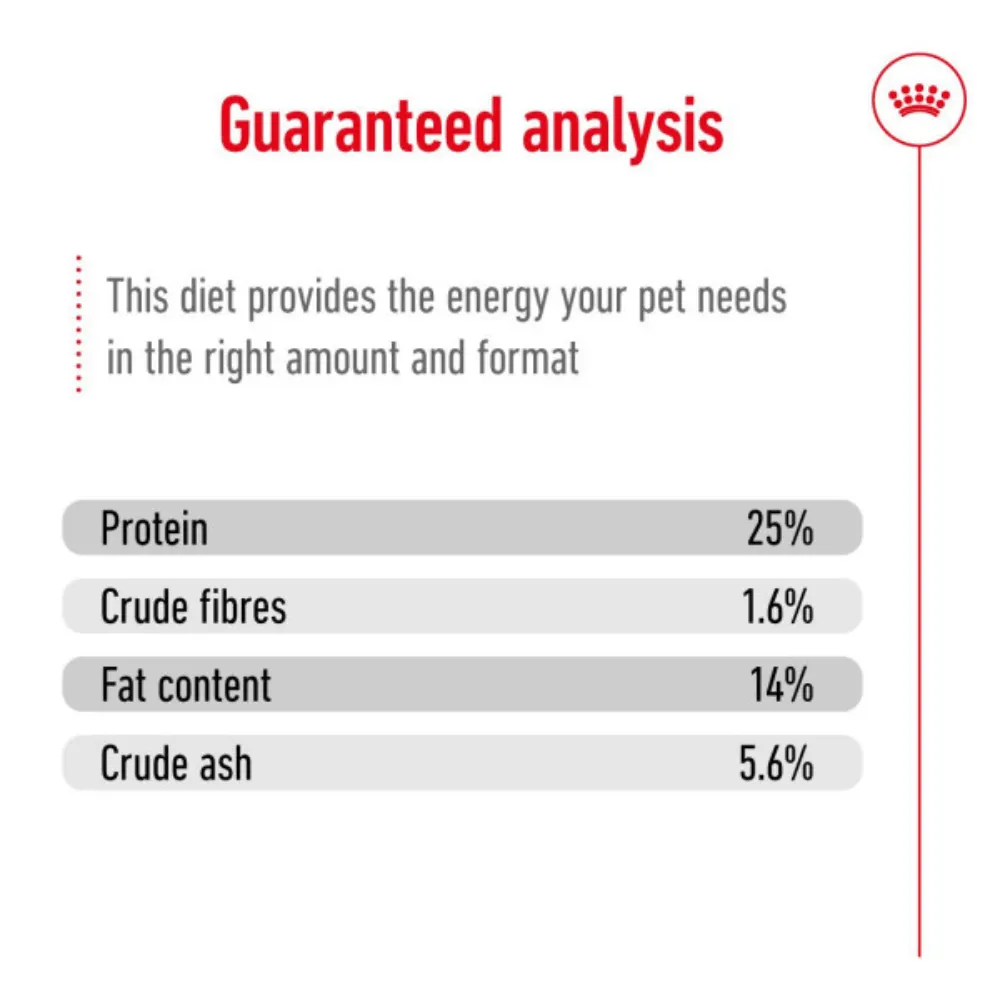 Royal Canin Medium Adult 7 